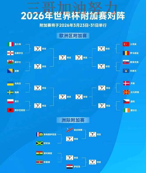 世界杯投注网站大全靠谱吗如何选?结合深度解析一次讲透(2026世界杯) 世界杯投注网站大全靠谱吗如何选?结合深度解析一次讲透(2026世界杯)