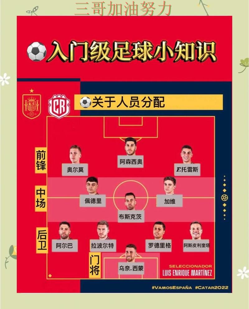 世界杯投注怎么玩如何选?结合入口汇总一次讲透(2026世界杯) 世界杯投注怎么玩如何选?结合入口汇总一次讲透(2026世界杯)